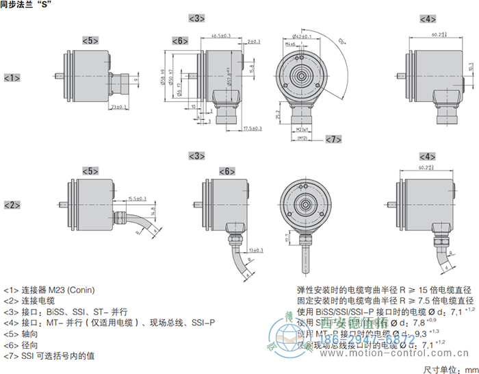 AC58-CC-Link光電絕對(duì)值通用編碼器外形及安裝尺寸(同步法蘭S) - 西安德伍拓自動(dòng)化傳動(dòng)系統(tǒng)有限公司