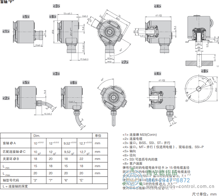 AC58-CC-Link光電絕對(duì)值通用編碼器外形及安裝尺寸(盲軸F) - 西安德伍拓自動(dòng)化傳動(dòng)系統(tǒng)有限公司