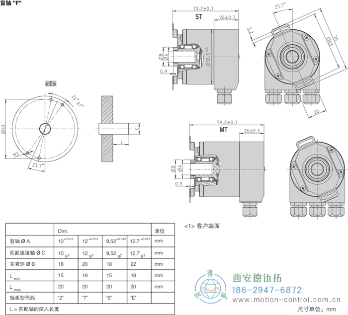 AC58-DeviceNet光電絕對值通用編碼器外形及安裝尺寸(盲軸F) - 西安德伍拓自動化傳動系統有限公司