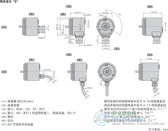 AC58-SUCOnet光電絕對值通用編碼器外形及安裝尺寸(同步法蘭S) - 西安德伍拓自動化傳動系統有限公司