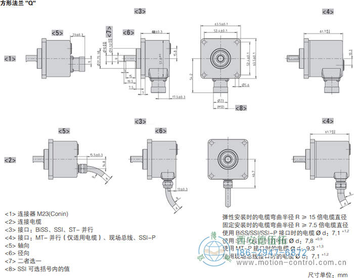 AC58-SUCOnet光電絕對值通用編碼器外形及安裝尺寸(方形法蘭Q) - 西安德伍拓自動化傳動系統有限公司