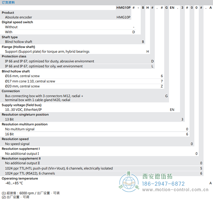 HMG10P-B - EtherNet/IP絕對值重載編碼器訂貨選型參考(盲孔型或錐孔型) - 西安德伍拓自動化傳動系統有限公司