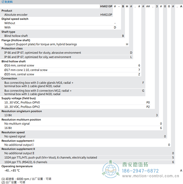 HMG10P-B - Profibus DP絕對值重載編碼器訂貨選型參考(盲孔型或錐孔型) - 西安德伍拓自動化傳動系統有限公司