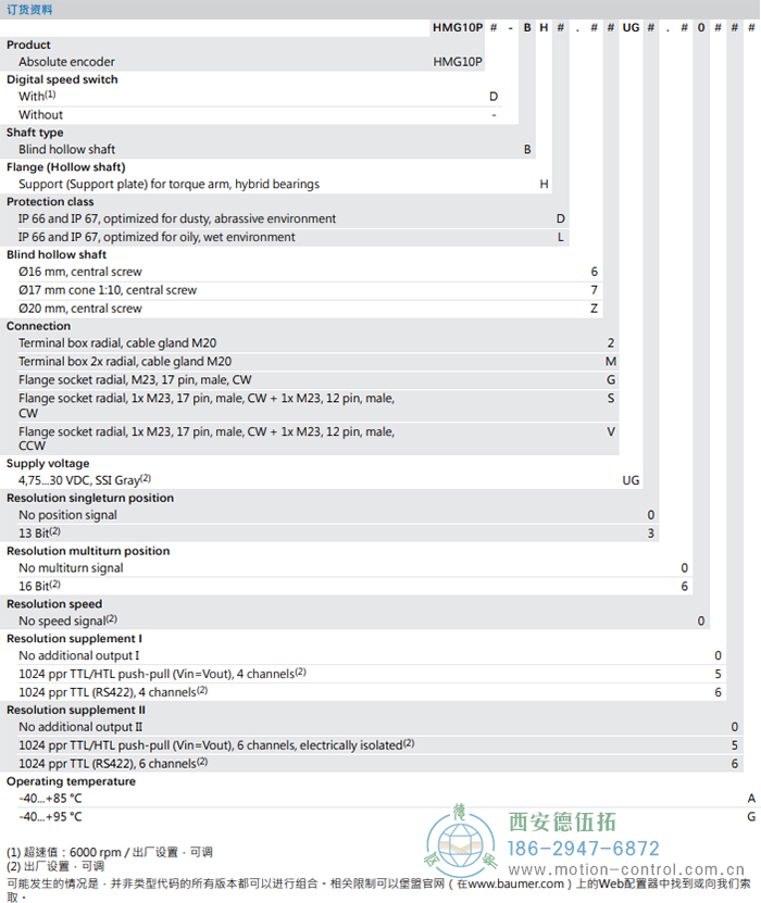 HMG10P-B - SSI絕對值重載編碼器訂貨選型參考(盲孔型或錐孔型) - 西安德伍拓自動化傳動系統有限公司