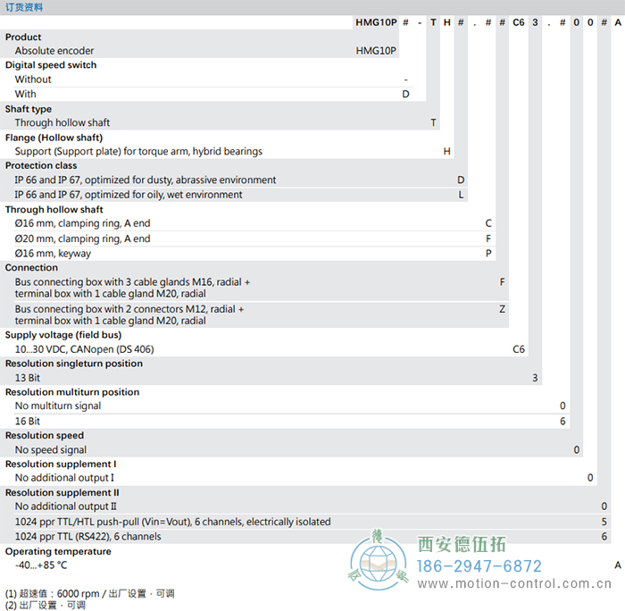 HMG10P-T - CANopen®絕對值重載編碼器訂貨選型參考(通孔型) - 西安德伍拓自動化傳動系統有限公司