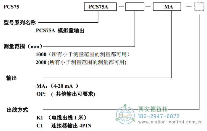 PCS75A拉線位移傳感器訂貨選型說明 - 西安德伍拓自動化傳動系統有限公司