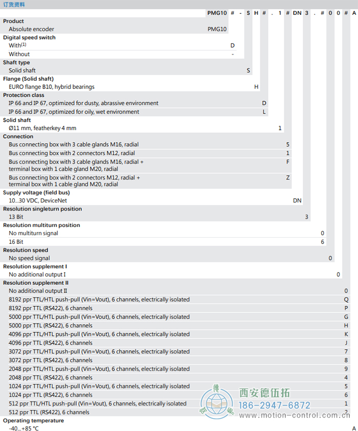 PMG10 - CANopen®絕對值重載編碼器訂貨選型參考(?11 mm實心軸，帶歐式法蘭B10或外殼支腳 (B3)) - 西安德伍拓自動化傳動系統有限公司