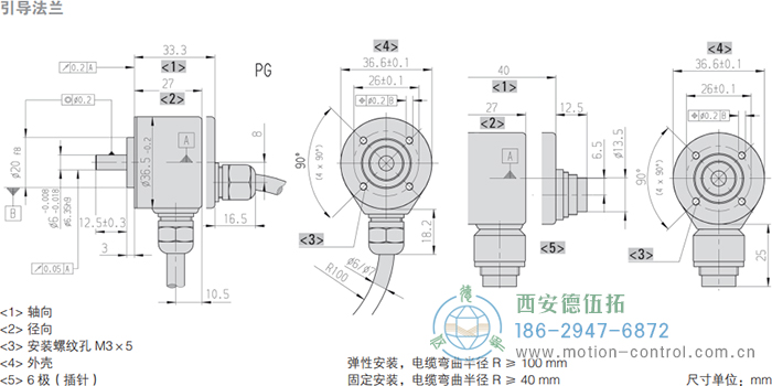 RI36-O實心軸光電增量通用編碼器外形及安裝尺寸(引導法蘭) - 西安德伍拓自動化傳動系統有限公司