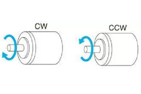 如何理解編碼器CW/CCW旋轉方向的概念 - 德國Hengstler(亨士樂)授權代理