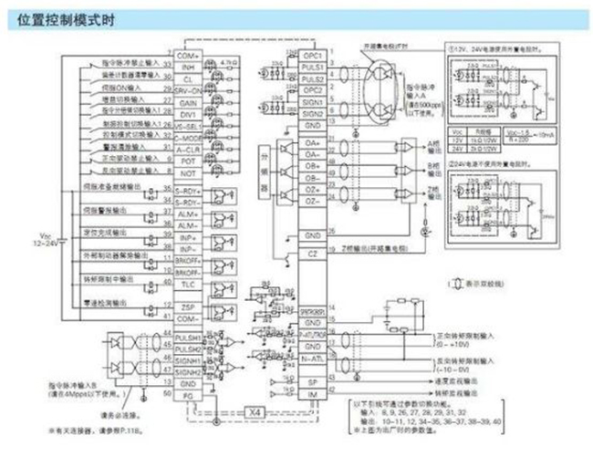 為您詳解編碼器接線方法。