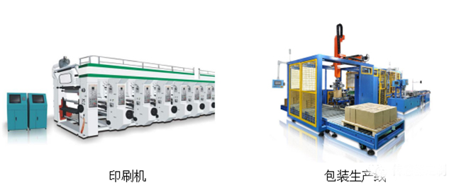 編碼器在包裝印刷機(jī)中的應(yīng)用